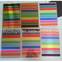 Signs/Labels/Nameplates/Information Board of Sublimation Aluminum Metal Sheets